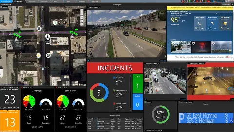 Genetec Security Center operatör ekranı — trafik kameraları, olay yönetimi ve harita görünümü
